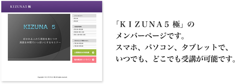 KIZUNA5 極 メンバーページ